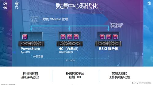 戴爾PowerStore 中高端存儲新標(biāo)桿，靈活賦能企業(yè)數(shù)據(jù)戰(zhàn)略